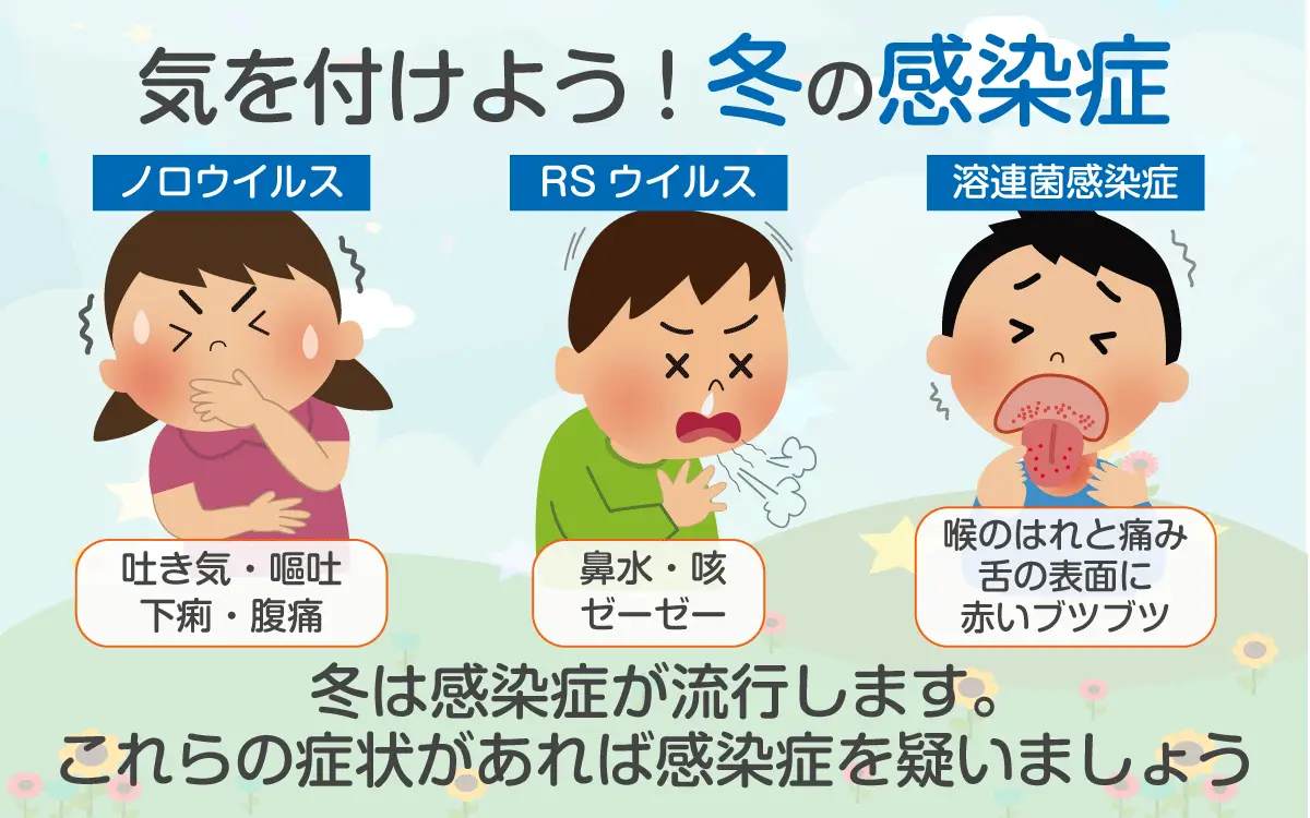 耳鼻咽喉科・小児耳鼻咽喉科 | 大船駅の耳鼻咽喉科・小児科 大船こども